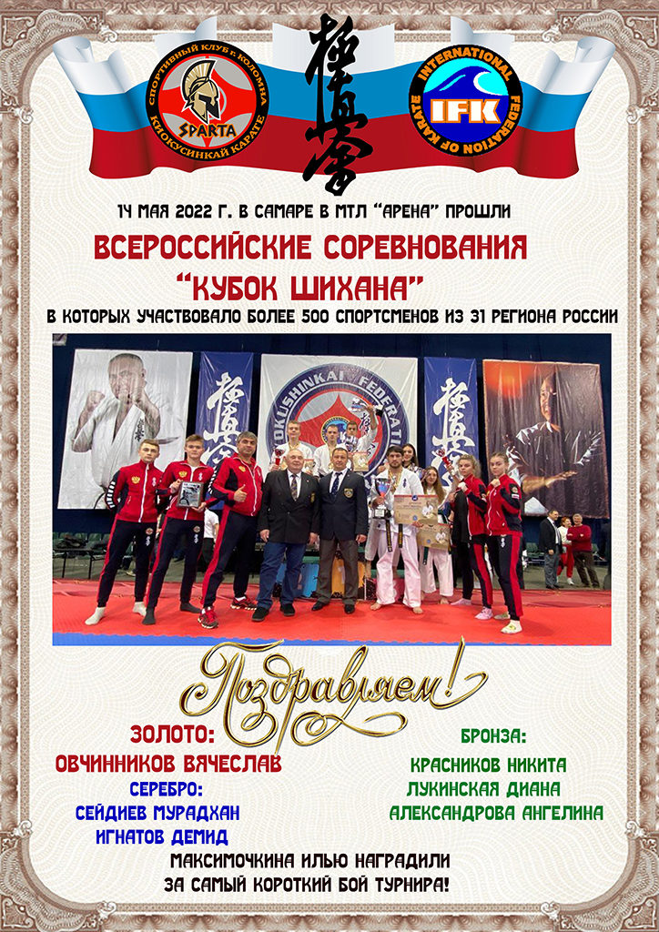 Поздравляем победителей и призёров «Кубка Шихана»